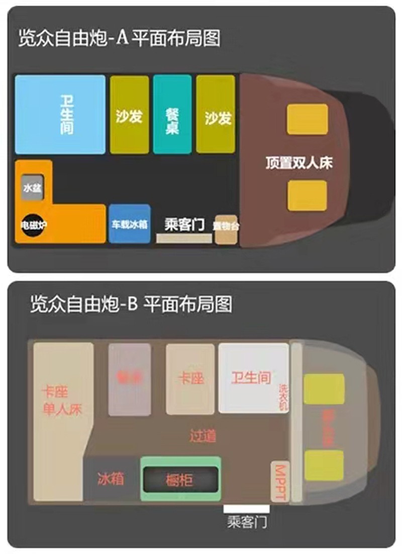 哪款自由炮和您更般配？