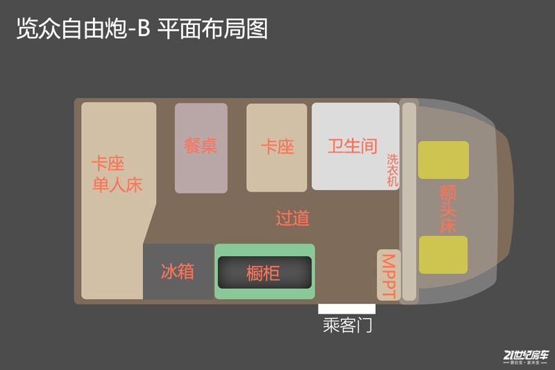 自由炮，用車輪帶你丈量世界